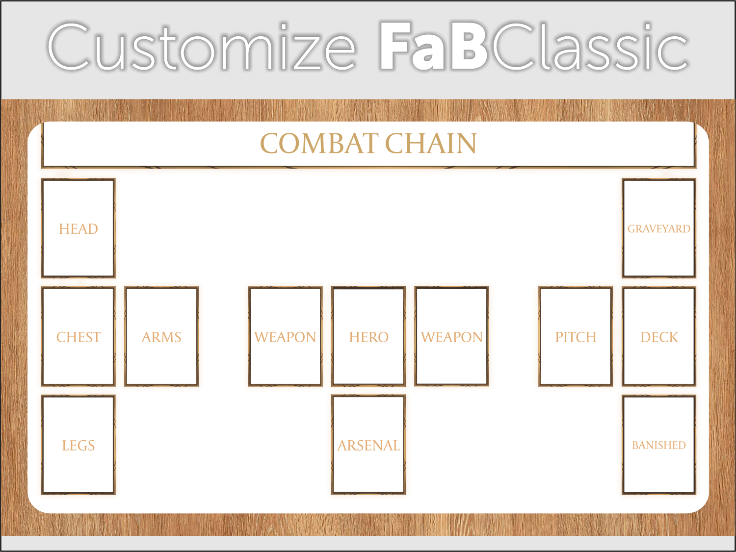 Customize FaBClassic